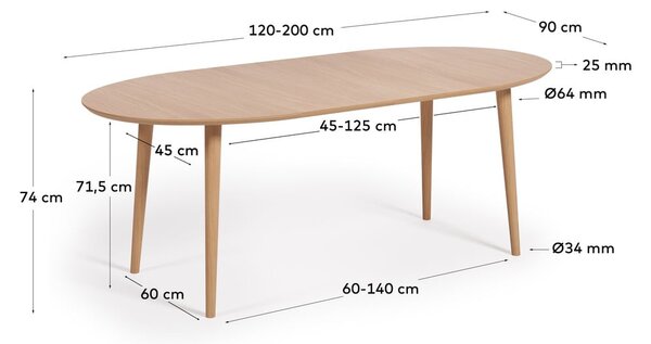 Rozkládací jídelní stůl v dekoru dubu v přírodní barvě 90x120 cm Oqui – Kave Home