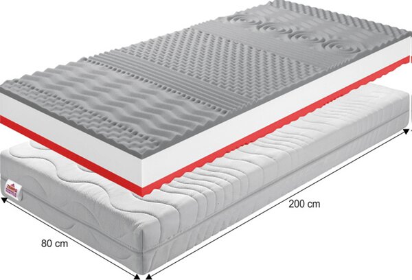 Pěnová matrace Bedin 200 x 80 cm