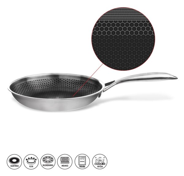 Pánev s nepřilnavým povrchem Orion Cookcell, ⌀ 24 cm