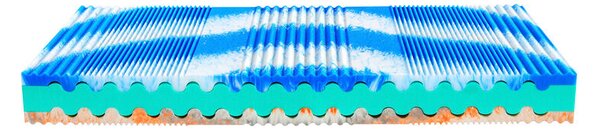 Tropico Matrace Forest Air 20 cm 80 x 200 cm