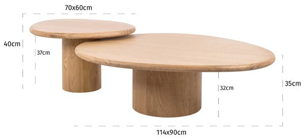 Set dvou dubových konferenčních stolků Richmond Oakley 114x90/70x60 cm