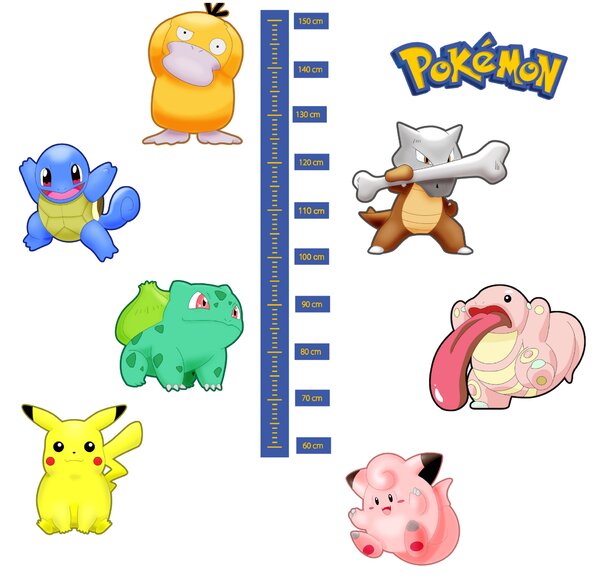 PIPPER. Textilní samolepka na zeď "Dětský metr - Pokemón"