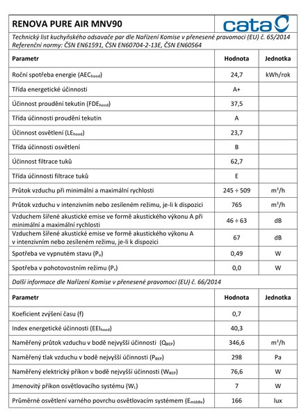 Digestoř s čističkou CATA RENOVA PURE AIR MNV 90 GWH