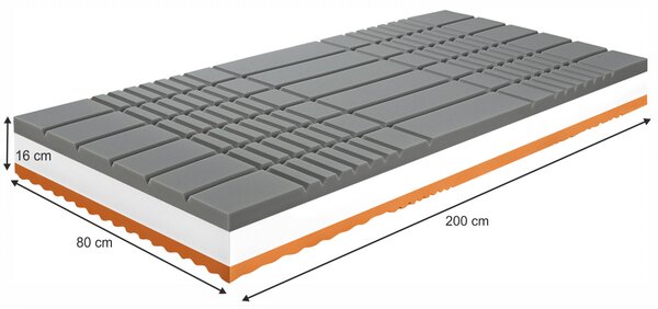 Pěnová matrace 80 cm Kall