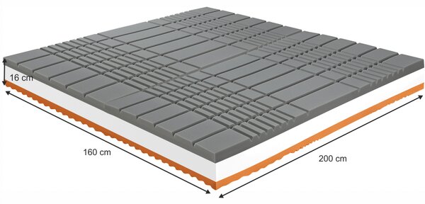Pěnová matrace 160 cm Kall