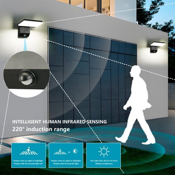 Immax 08513L - LED Venkovní nást svítidlo se senzorem MODERN LED/18W/230V IP65