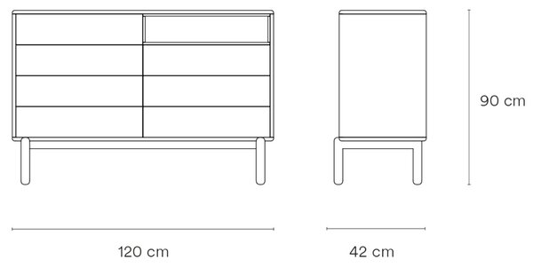 Antracitově šedá lakovaná komoda Teulat Corvo 120 x 40 cm