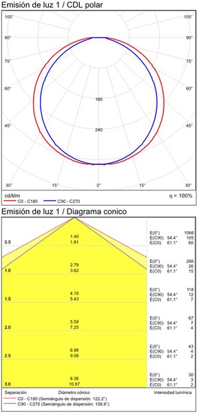ACB Iluminacion Venkovní nástěnné LED svítidlo KANSAS, š. 23 cm, 2x5,5W, CRI90, IP54