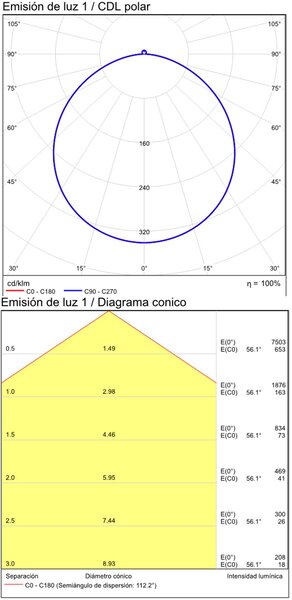 ACB Iluminacion Stropní LED svítidlo KOE, ⌀ 60 cm, 45W, CRI90 Barva: Černá