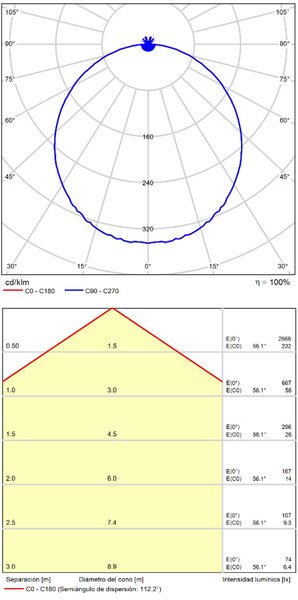 ACB Iluminacion Stropní LED svítidlo KORE, ⌀ 27 cm, 24W, CRI90 Barva: Černá, Teplota světla: 3000K - teplá bílá
