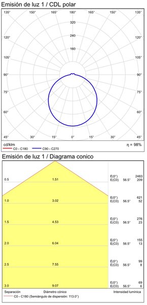 ACB Iluminacion Stropní LED svítidlo MADISON, ⌀ 28 cm, 24W, CRI90, CCT switch 3000-6500K, IP54