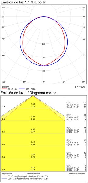 ACB Iluminacion Venkovní nástěnné LED svítidlo SPICA, ⌀ 10 cm, 4W, CRI80, IP65