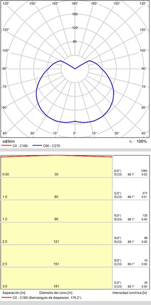 ACB Iluminacion Nástěnné LED svítidlo URA, š. 60 cm, 19W, CRI90, IP44, CCT switch 3000-4000K