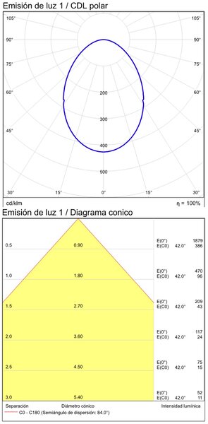 ACB Iluminacion Nástěnné LED svítidlo TESLA, š. 35 cm, 13,6W, CRI90, IP44