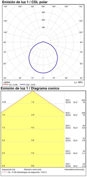 ACB Iluminacion Venkovní nástěnné LED svítidlo YES, ⌀ 12 cm, 4W, CRI90, IP65