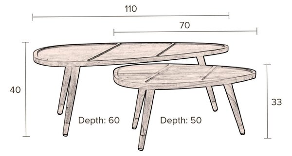 Hnědý set sheeshamových konferenčních stolků DUTCHBONE Sham 110x60 cm
