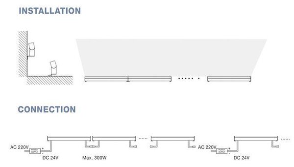 Nova Luce WALL WASHER černý hliník a sklo LED Chip Cree 36W 3000K DC24V nastavitelné 30st. IP67 Max Power 300W