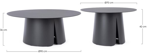 Bizzotto Šedý set dvou zahradních stolků Bryan 70/90 cm