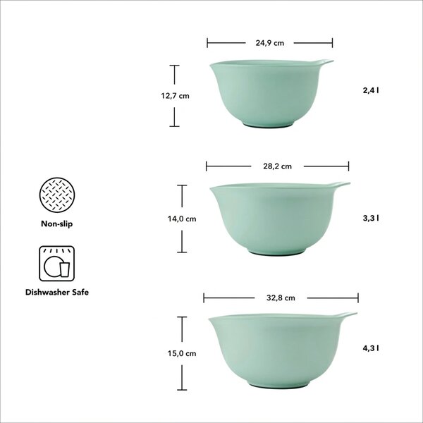 KitchenAid Míchací a zadělávací mísy KitchenAid, set 3 ks, tyrkysové KQ175OSSNG