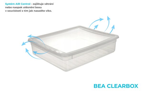 Keeeper Sada úložných boxů s víkem BEA Clearbox (3 x 1,7L, 2 x 5,5L, 3 x 18L), 39 x 33,5 x 25 cm