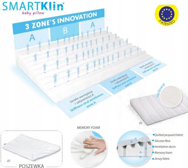 Polštář pro miminka 40x36 Smart Klin