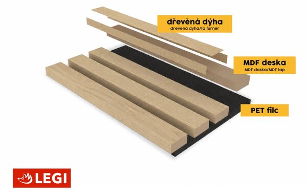 Akustický panel LEGI Home 60 x 270 cm, šedá