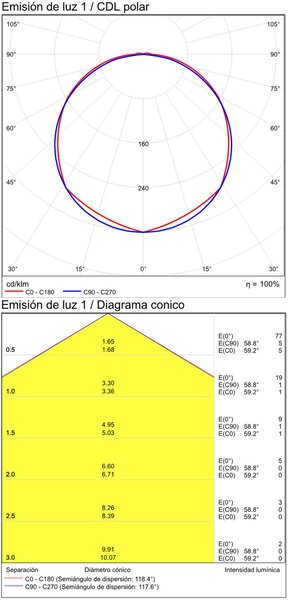 ACB Iluminacion Venkovní zapuštěné LED svítidlo ORION, ⌀ 6 cm, 3W, CRI90, IP65 Barva: Antracit