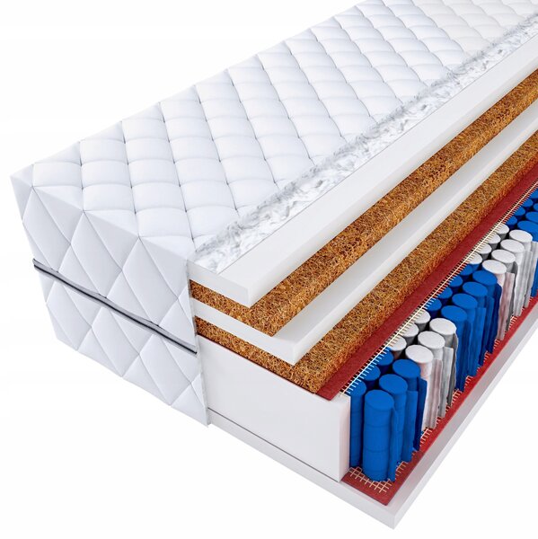 Matrace s taštičkovými pružinami MTM 90 x 200 x 20 cm H3 , H5