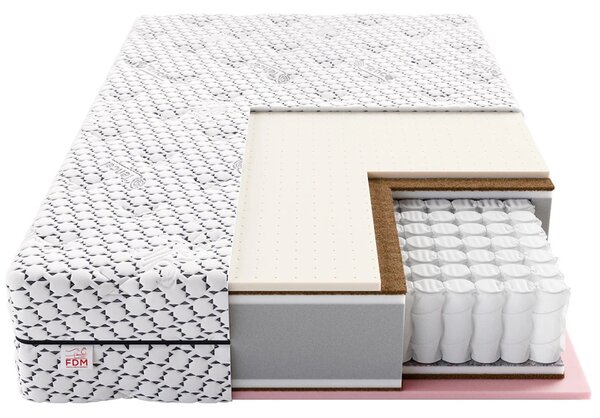 Taštičková matrace ZEFIR TENCEL 80x200x29cm