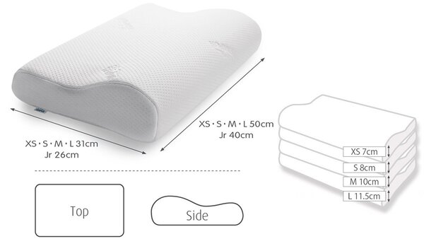 Tempur® Tempur® ORIGINAL polštář - anatomicky tvarovaný polštář