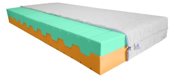 Bazyl.cz Matrace COMFORT FIT 7 zón 22cm - 80x200cm