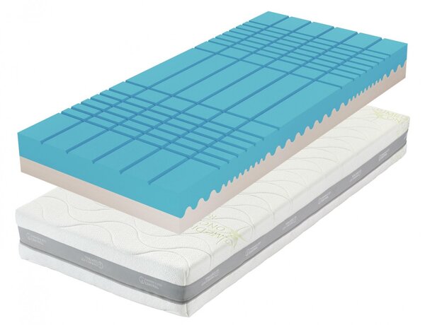 Tropico GUARD ANTIBACTERIAL - ortopedická zónová matrace – AKCE „Férové ceny“ 90 x 200 cm