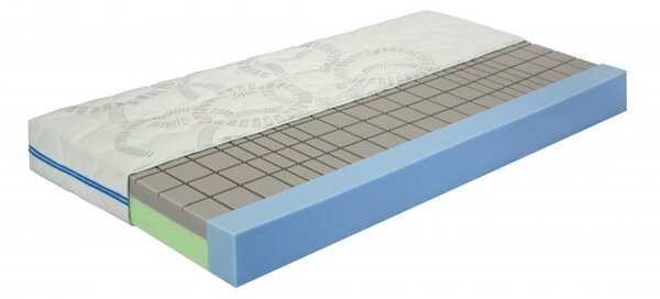 Moravia Comfort SENIORA - matrace se zpevněnými boky s antidekubitní profilací 80 x 190 cm