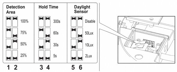 Brilagi - LED Venkovní svítidlo se senzorem BENE LED/24W/230V 26x26 cm IP54