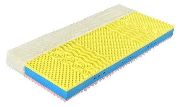 ProPOSTELE® Matrace Calipo 90x200