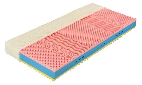 ProPOSTELE® Matrace Calipo 90x200