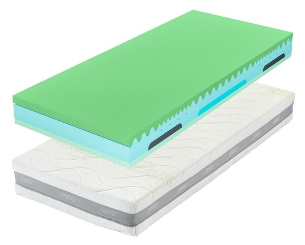 Tropico GUARD AIR HYBRID 26 - ortopedická matrace - AKCE zdarma s polštářem Antibacterial Gel 90 x 200 cm
