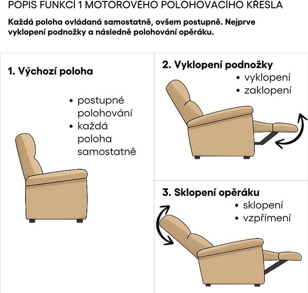 Vikio TV a relaxační křeslo s el. ovládáním potah hnědá látka v dekoru vintage AKR140H