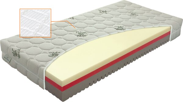 Materasso COMFORT antibacterial SILKTOUCH - partnerská matrace z komfortních pěn 200 x 200 cm