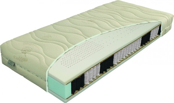 Materasso NATURA hydrolatex T3/T4 - luxusní oboustranná pružinová matrace pro zdravý spánek 90 x 200 cm