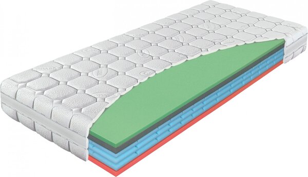 Materasso AIRSPRING polargel - exkluzivní matrace z pěnových pružin 80 x 210 cm