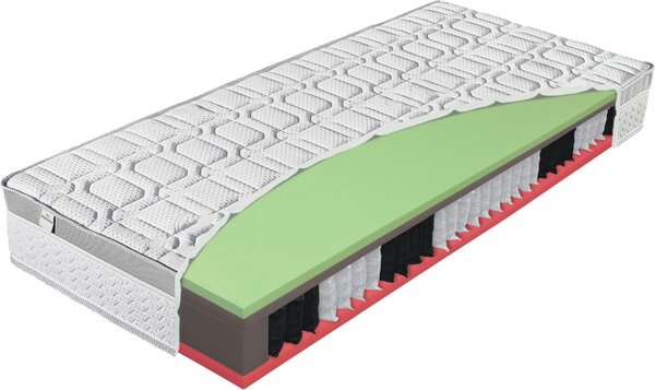 Materasso GREENGEL bio-ex - měkčí pružinová matrace s pěnou SANITIZED 200 x 200 cm