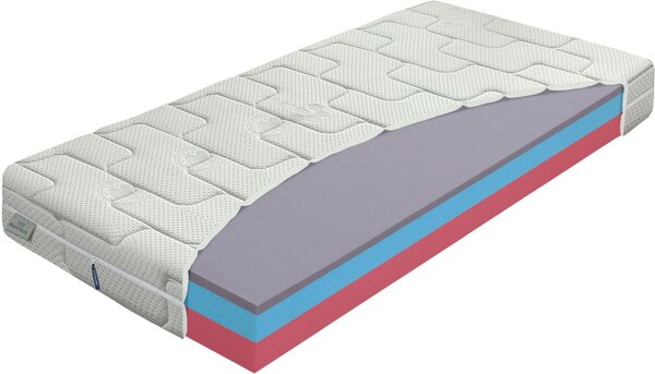 Materasso AIRGEL comfort - oboustranná ekonomická matrace v akci 1+1 180 x 200 cm 2 ks