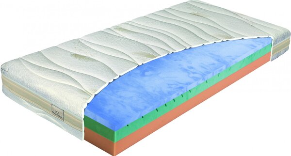 Materasso BIOGREEN stretch T4 - tvrdší matrace z Oxygen pěny 85 x 210 cm