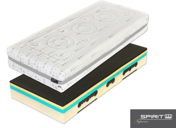 Tropico SPIRIT SUPERIOR VISCO 26 cm model 2021 - luxusní matrace s paměťovou pěnou 90 x 200 cm