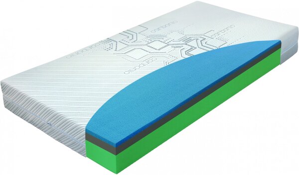 Materasso AQUASLEEP - eko matrace s línou pěnou Visco wind 100 x 210 cm