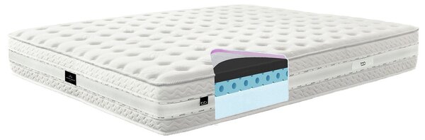 Materasso AMALFI - luxusní matrace se soft pěnou v potahu 90 x 200 cm + dárek na výběr