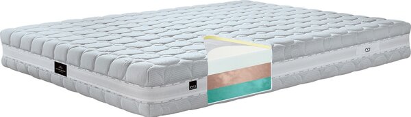 Materasso MONACO DREAM - luxusní matrace z přírodních materiálů 80 x 190 cm