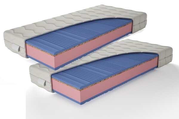 TEXPOL CALI - tvrdá a odolná matrace ze studené pěny v akci 1+1 2 ks 90 x 200
