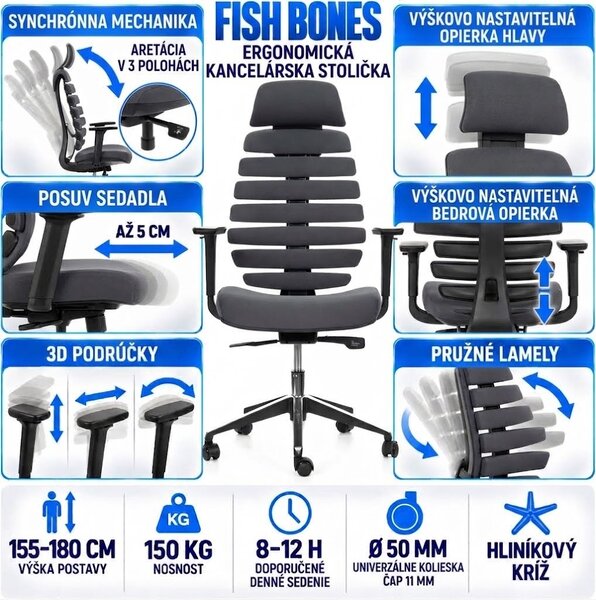 Zdravotní ergonomická kancelářská židle MERCURY FISH BONES PDH ČERNÝ PLAST, TMAVĚ ŠEDÁ – ohebné lamely v opěráku
